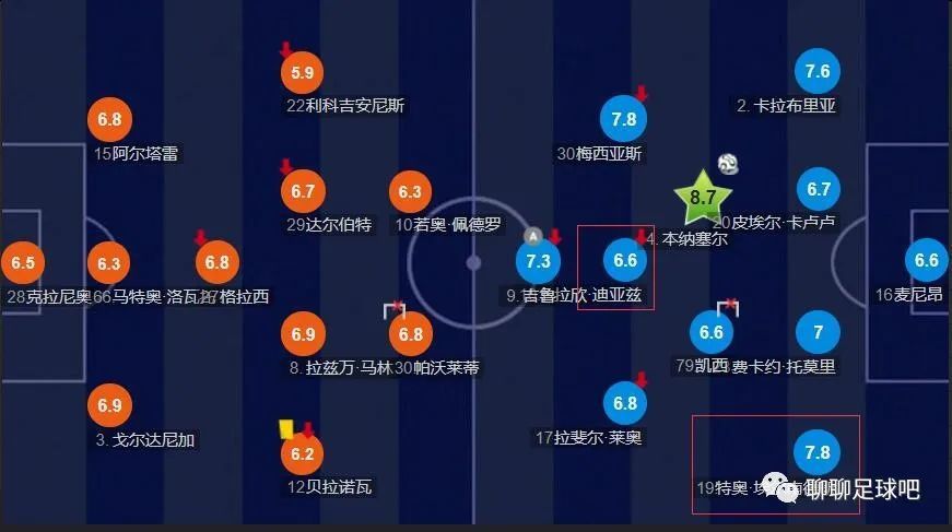 北京时间12月7日凌晨3:30，2023-24赛季英超联赛第15轮，利物浦客战谢菲尔德联队。